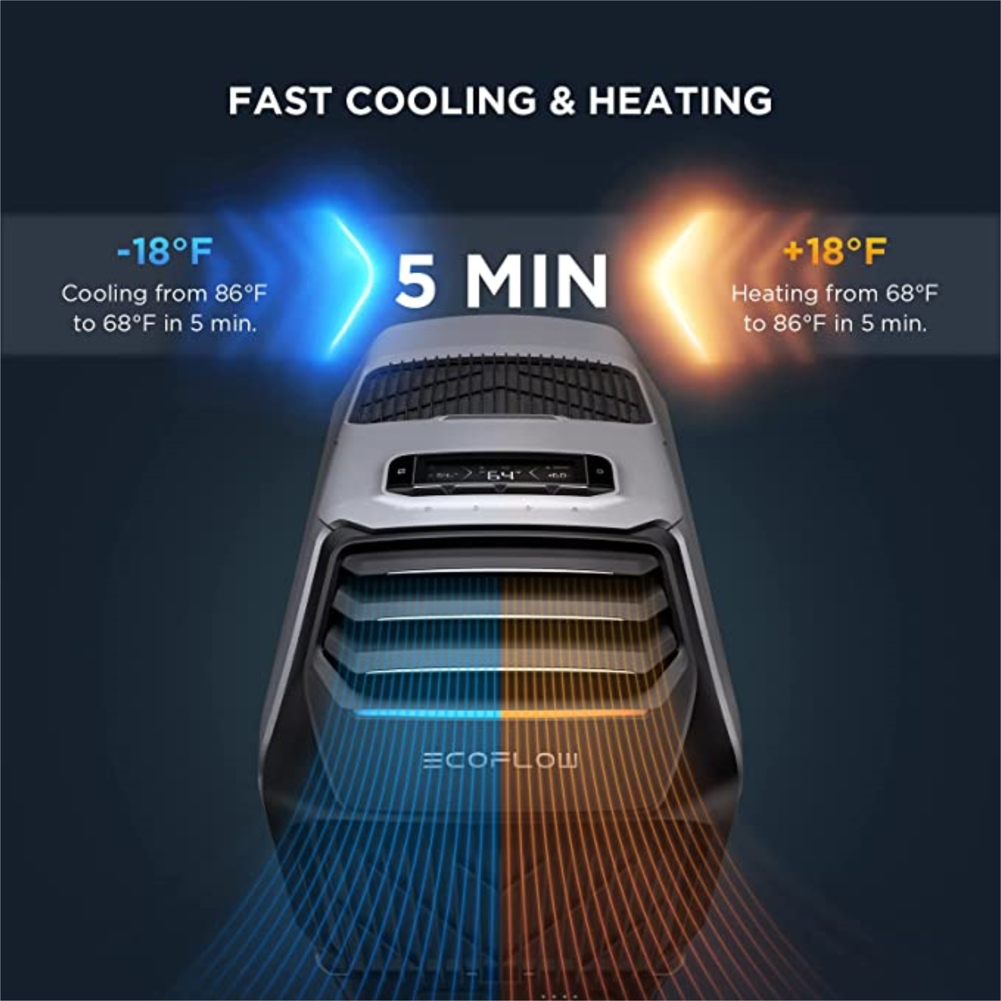 EcoFlow, EcoFlow Wave2 Portable Air Conditioner, Model# ZYDKT210-US